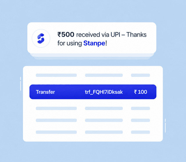 Automated reminders
