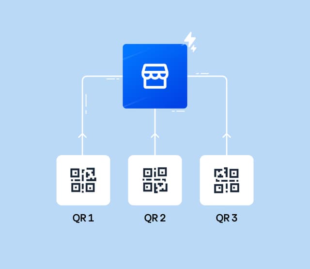 Generate unlimited QR codes